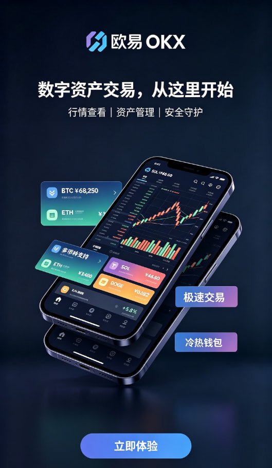 欧交易所app最新版交易界面演示
